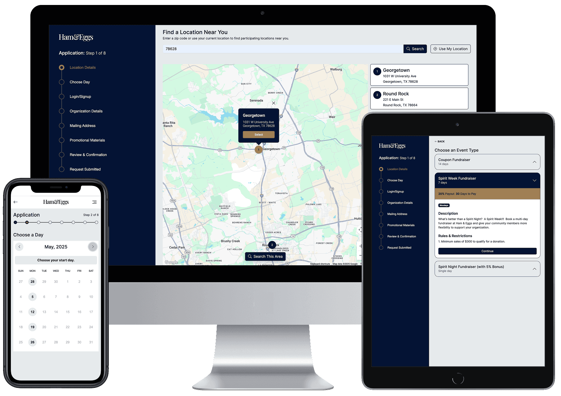 Online Scheduling